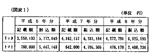 12N1023ٌAٌWNo.60119ŁAi}\1j