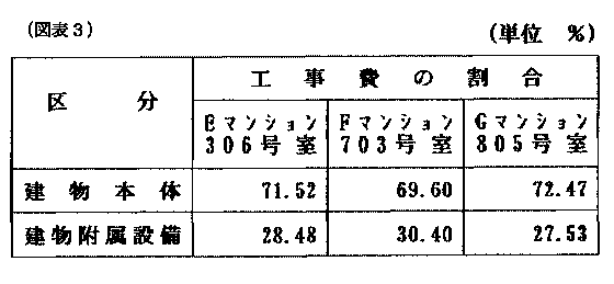 12N1228ٌAٌWNo.60157ŁAi}\3j