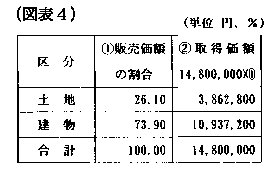 12N1228ٌAٌWNo.60157ŁAi}\4j