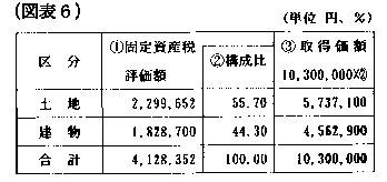 12N1228ٌAٌWNo.60157ŁAi}\6j