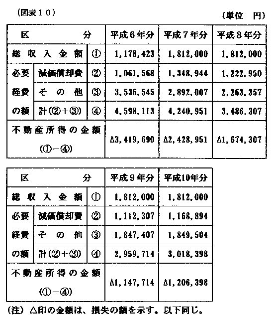 12N1228ٌAٌWNo.60157ŁAi}\10j