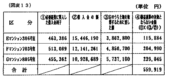 12N1228ٌAٌWNo.60157ŁAi}\13j