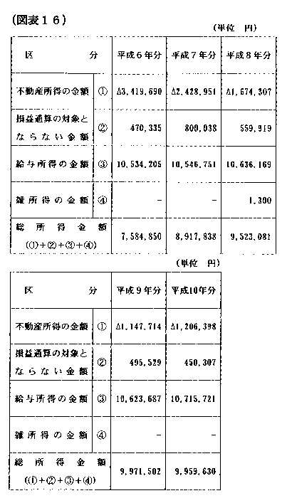 12N1228ٌAٌWNo.60157ŁAi}\16j