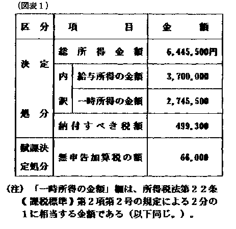 12N1030ٌAٌWNo.60247ŁAi}\1j