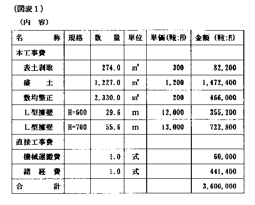 12N1218ٌAٌWNo.60256ŁAi}\1j