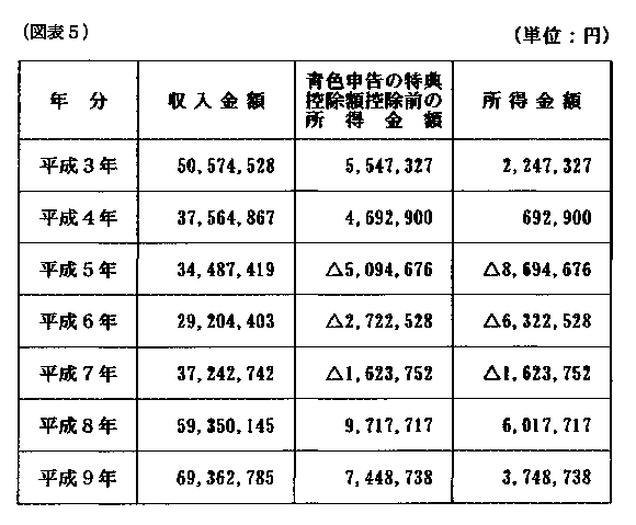 12N1211ٌAٌWNo.60315ŁAi}\5j