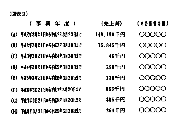 12N712ٌAٌWNo.60546ŁAi}\2j