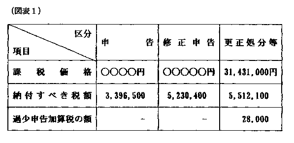 12N1222ٌAٌWNo.60567ŁAi}\1j