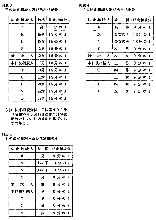 ʕ\3@H̖@葊lyі@葊^ʕ\4@I̖@葊lyі@葊^ʕ\5@P̖@葊lyі@葊