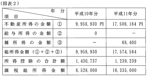 13N1023ٌAٌWNo.6249ŁAi}\2j