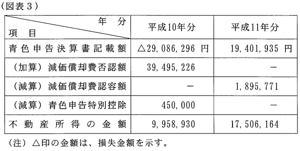 13N1023ٌAٌWNo.6249ŁAi}\3j