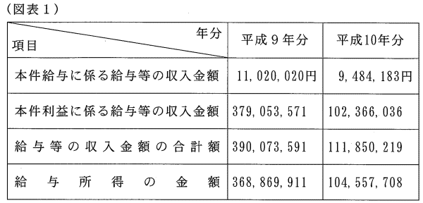 13N1225ٌAٌWNo.6292ŁAi}\1j