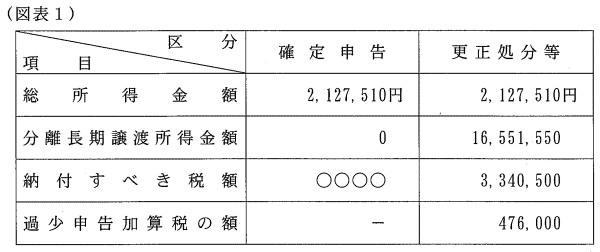 13N1220ٌAٌWNo.62130ŁAi}\1j