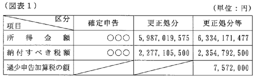 14N628ٌAٌWNo.63341ŁAi}\1j