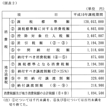 14N122ٌAٌWNo.6417ŁAi}\2j