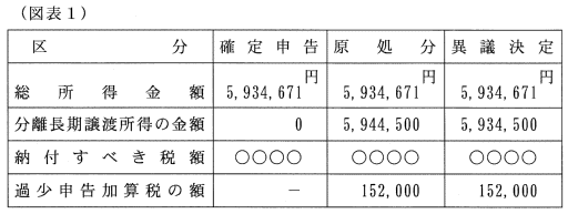 14N1024ٌAٌWNo.64256ŁAi}\1j