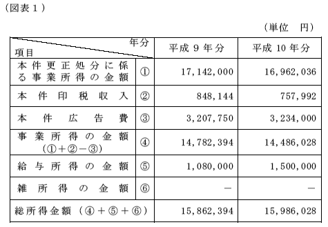 15N311ٌAٌWNo.65103ŁAi}\1j