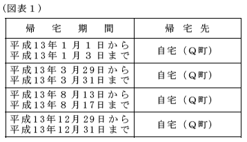 15N515ٌAٌWNo.65274ŁAi}\1j