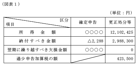 15N128ٌAٌWNo.65401ŁAi}\1j