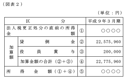 15N219ٌAٌWNo.65450ŁAi}\2j