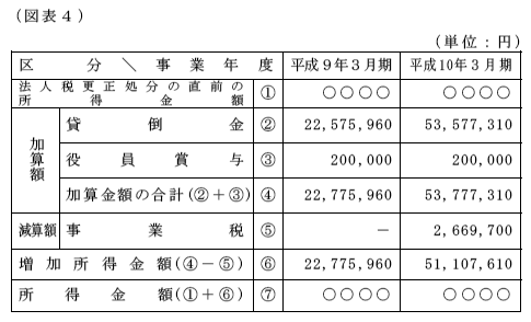 15N219ٌAٌWNo.65450ŁAi}\4j