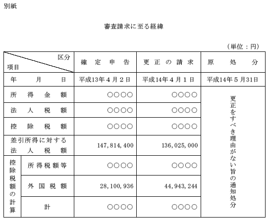 ʎ@RɎo