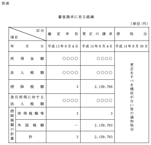 ʎ@RɎo