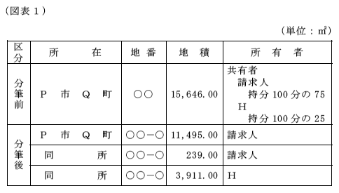 15N520ٌAٌWNo.65833ŁAi}\1j