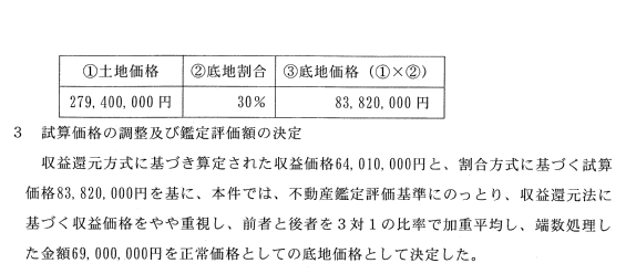 別表2　鑑定評価額の計算過程（つづき2）