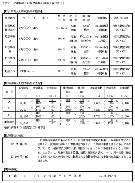 ʕ\6@䏀iyыKi̎Zs\1t