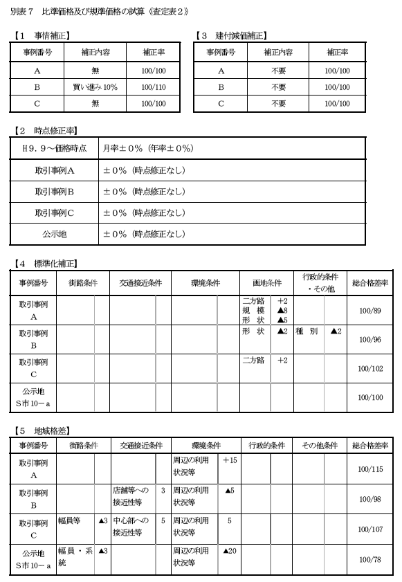 ʕ\7@䏀iyыKi̎Zs\2t