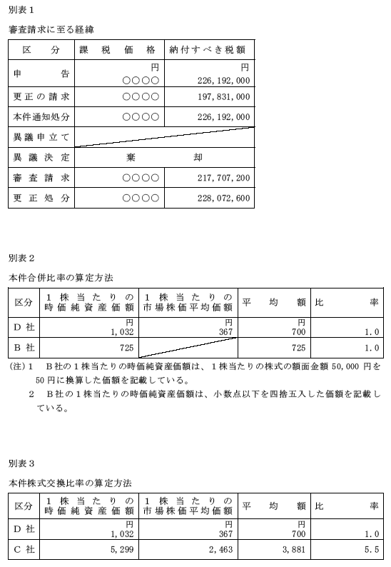 ʕ\1@RɎo܁^ʕ\2@{䗦̎Z@^ʕ\3@{䗦̎Z@