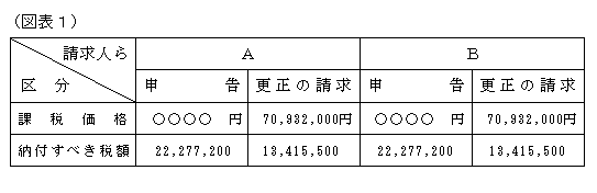 16N1110ٌAٌWNo.6815ŁAi}\1j