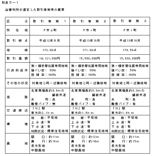 ʕ\5\1@RI肵ᓙ̊Tv