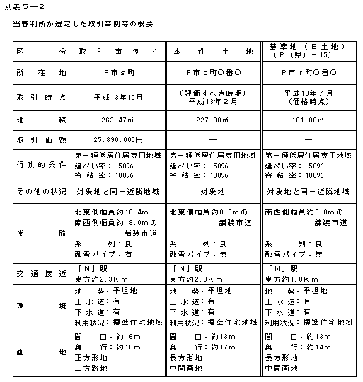 ʕ\5\2@RI肵ᓙ̊Tv