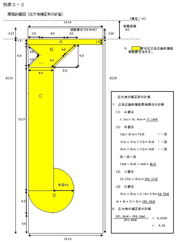 別表3－2　開発計画図（広大地補正率の計算）