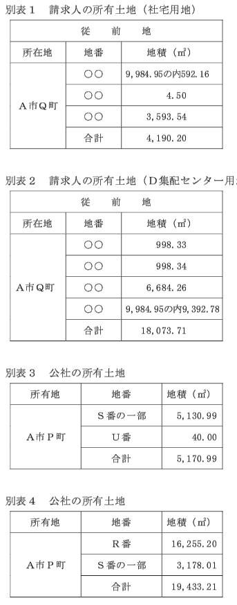 ʕ\1@l̏LyniБpnj^ʕ\2@l̏LyniDWzZ^[pnj^ʕ\3@Ђ̏Lyn^ʕ\4@Ђ̏Lyn