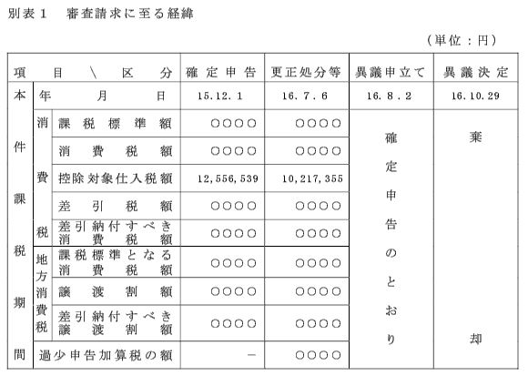 ʕ\1@RɎo