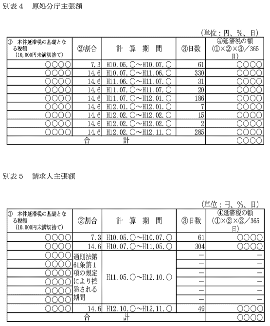 ʕ\4@咣z^ʕ\5@l咣z