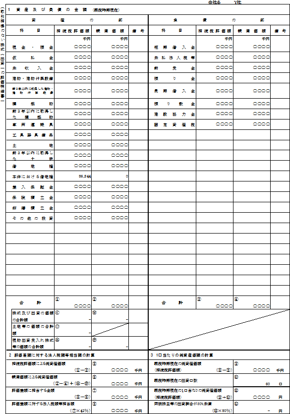 平成20年5月30日裁決、裁決事例集No.75の481頁、別表2の付表3、1口当たりの純資産価額(相続税評価額)の計算明細書(本件借地権設定後の金額)