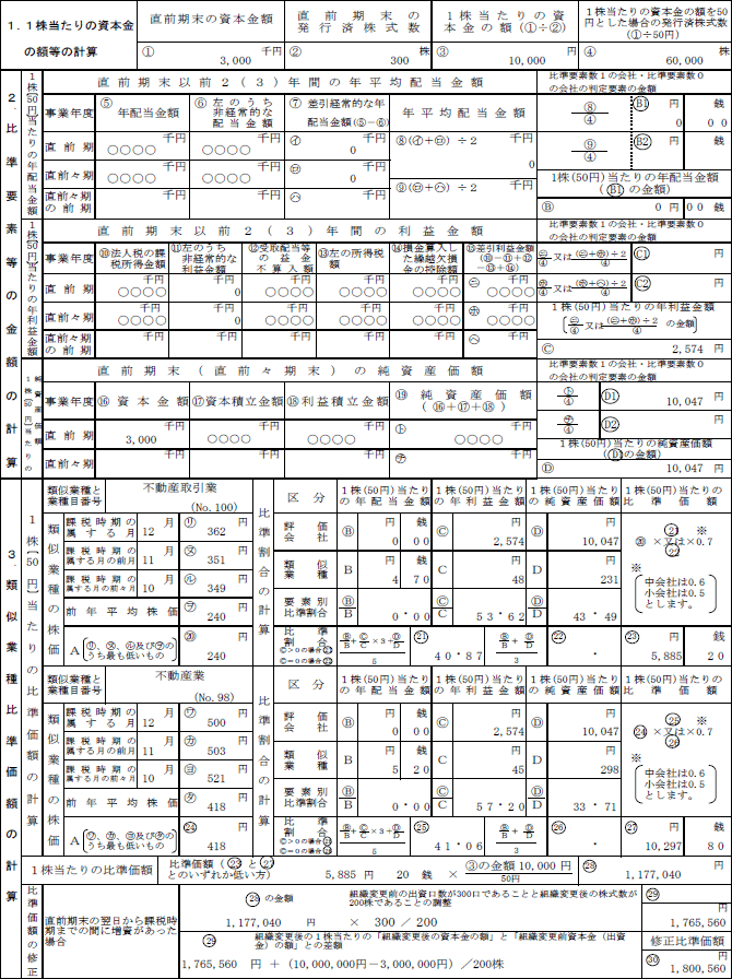 平成20年6月26日裁決、裁決事例集No.75の594頁、別表7当審判所算定による類似業種比準価額