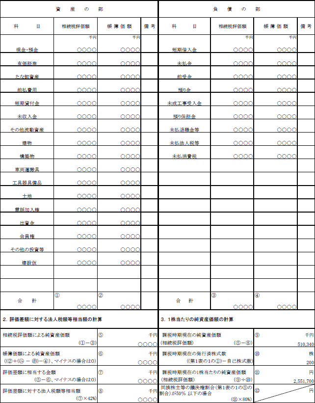 平成20年6月26日裁決、裁決事例集No.75の594頁、別表8当審判所算定による純資産評価額