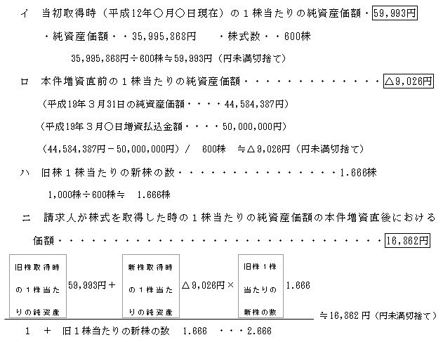 説明1