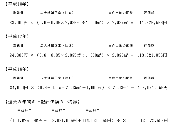 計算式