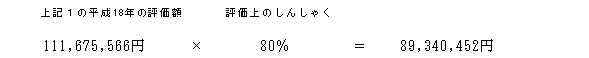 計算式